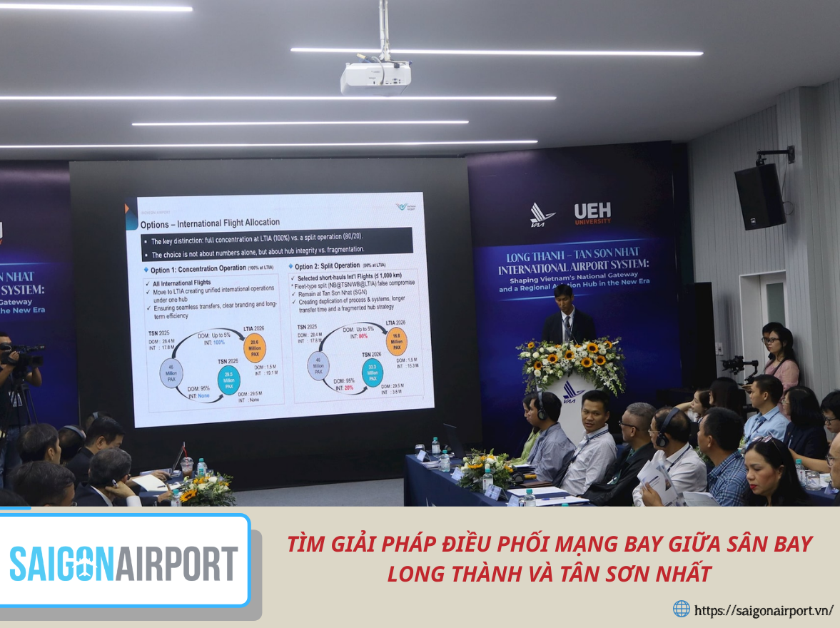 Quang cảnh hội thảo khoa học quốc tế “Cặp cảng hàng không quốc tế Long Thành - Tân Sơn Nhất: Định hình cửa ngõ hàng không quốc gia, hướng tới trung tâm trung chuyển khu vực trong kỷ nguyên mới”. Ảnh: Hồng Phúc. Quang cảnh hội thảo khoa học quốc tế “Cặp cảng hàng không quốc tế Long Thành - Tân Sơn Nhất: Định hình cửa ngõ hàng không quốc gia, hướng tới trung tâm trung chuyển khu vực trong kỷ nguyên mới”. Ảnh: Hồng Phúc.