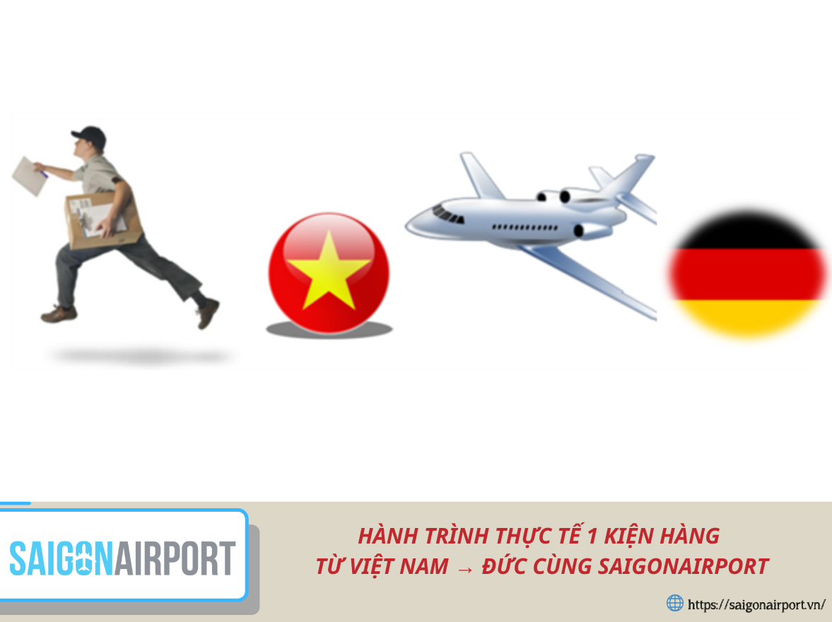 HÀNH TRÌNH THỰC TẾ 1 KIỆN HÀNG TỪ VIỆT NAM → ĐỨC CÙNG SAIGONAIRPORT