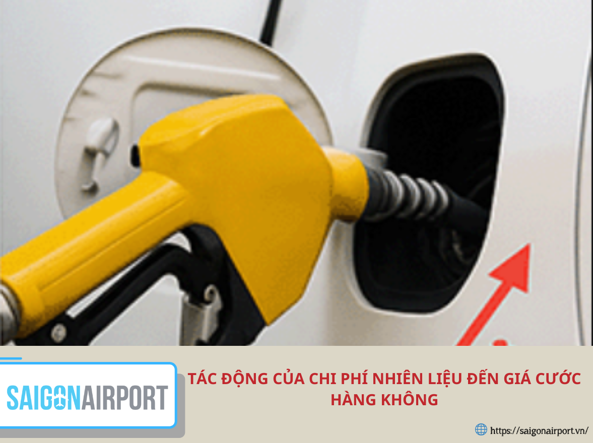 Tác động của chi phí nhiên liệu đến giá cước hàng không