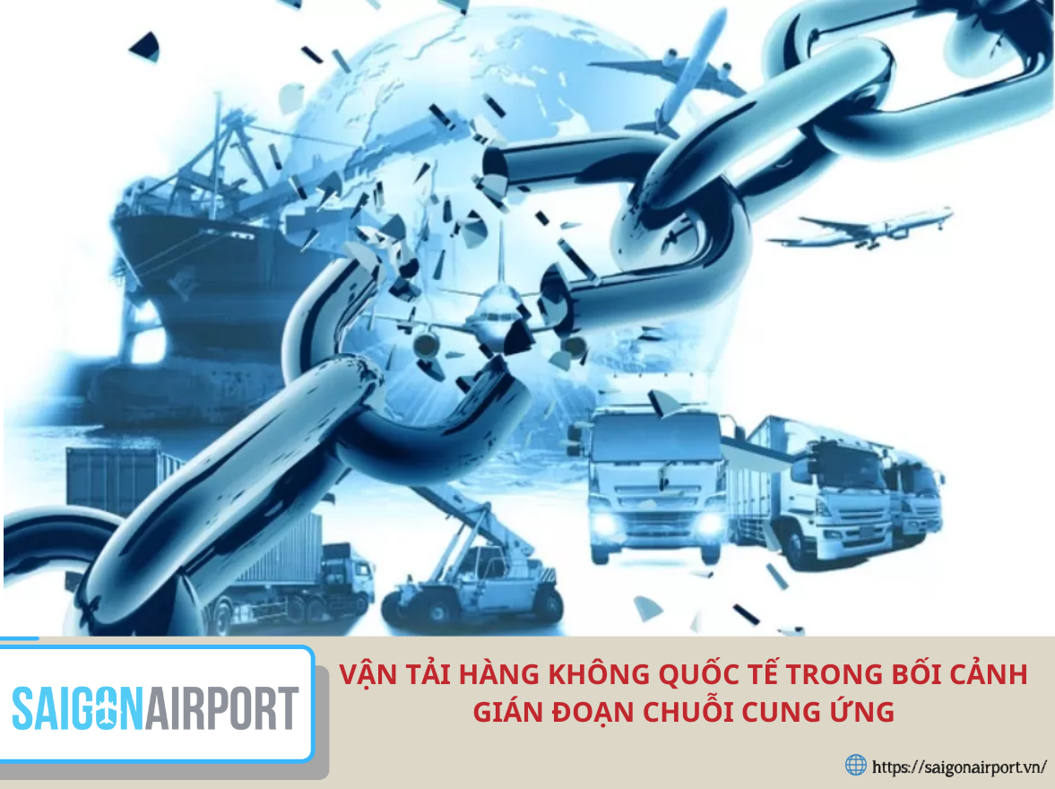 Vận tải hàng không quốc tế trong bối cảnh gián đoạn chuỗi cung ứng – Giải pháp từ Sai Gon Airport