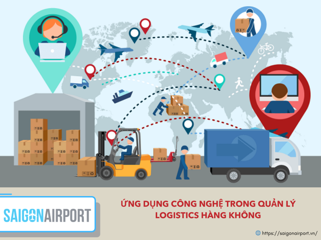 Ứng dụng công nghệ trong quản lý logistics hàng không